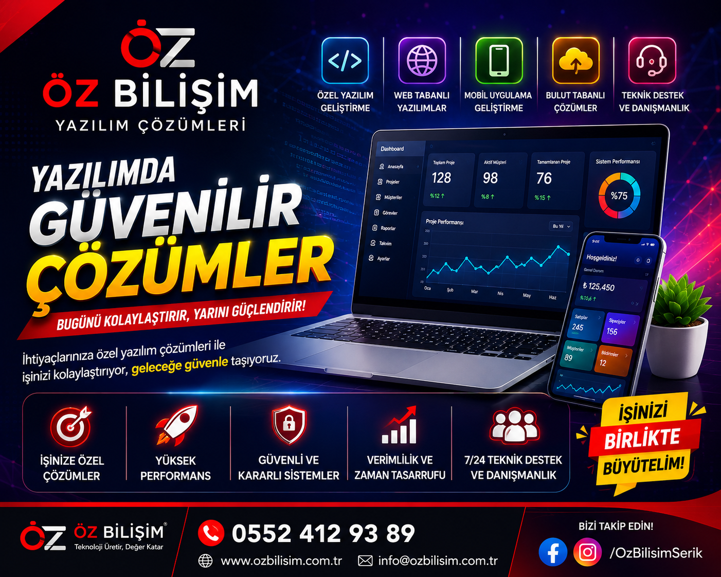 Öz Bilişim - Yazılım Çözümleri